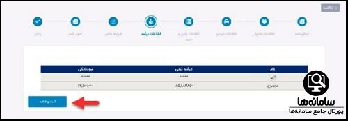 نحوه ثبت اعتراض در حمایت معیشتی hemayat.mcls.gov.ir